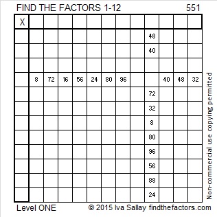 What are the factors of 96?