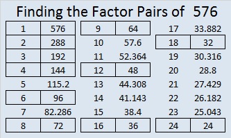 What are the factor pairs of 72?